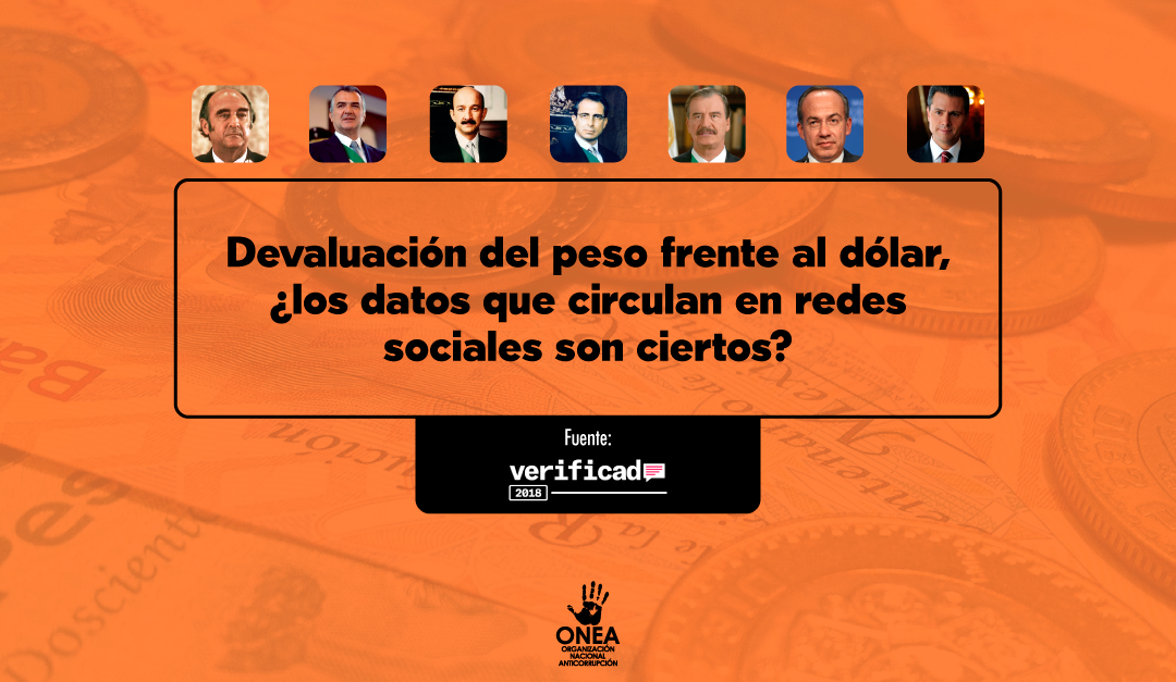 Verificado.mx: Devaluación del peso frente al dólar, ¿los datos que circulan en redes sociales son ciertos?